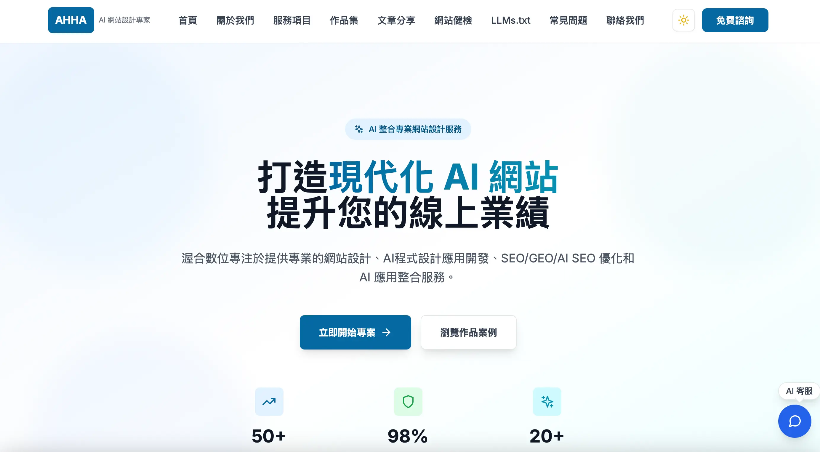 渥合數位(AHHA)網站設計